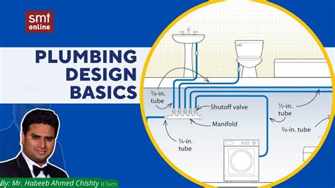 plumbing courses in ogontz avenue|Online Training: Fundamentals of Plumbing Design and Fire .